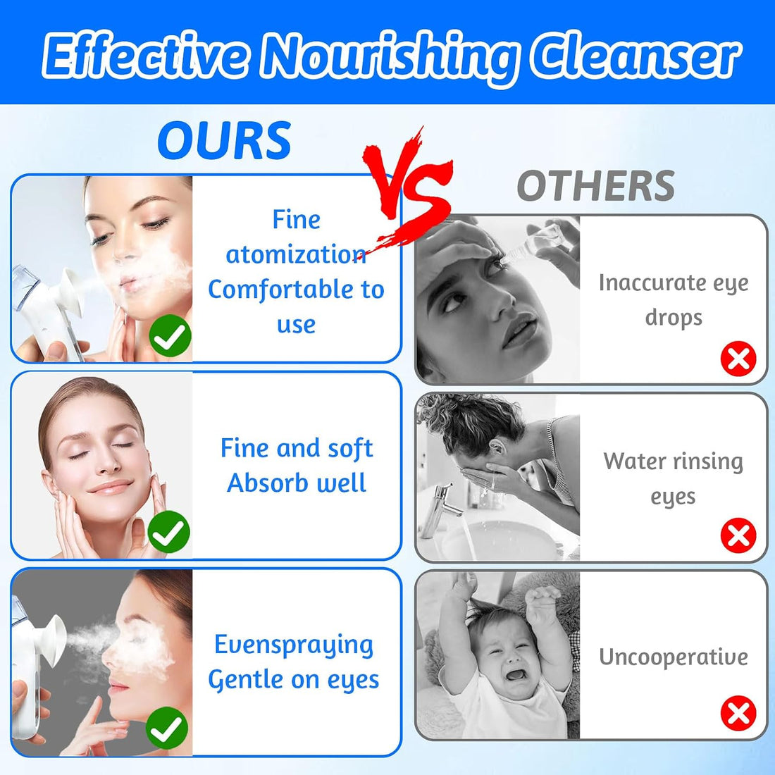 Eye Steamer for Dry Eyes, Eye Mist Steam Sprayer, Heated Nano Eye Mist Sprayer, Steam Therapy Wand for Dry Eyes, Handheld Eye Moisturizer with Cold & Hot Compress Mode for Dry Eyes & Face